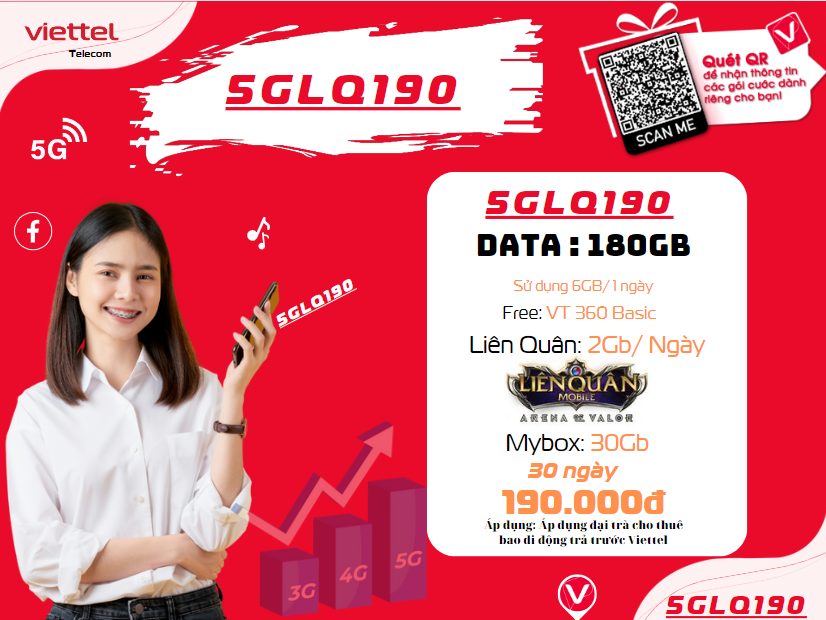 5GLQ190 Viettel